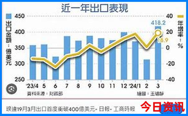 福建周边一日游必去景点